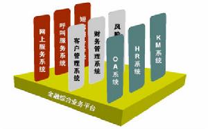 中國(guó)軟件與技術(shù)服務(wù)股份有限公司 技術(shù)創(chuàng)新驅(qū)動(dòng)未來(lái)