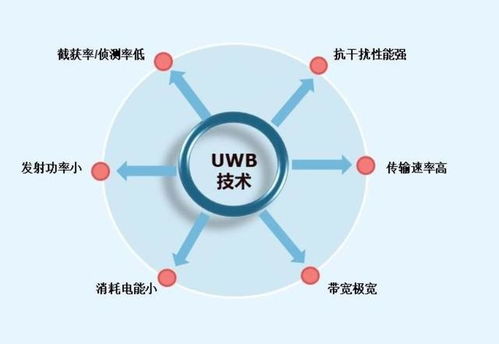 國(guó)際 FIRA 聯(lián)盟接納小米而非華為 商業(yè)選擇還是技術(shù)博弈的“陰謀論”？
